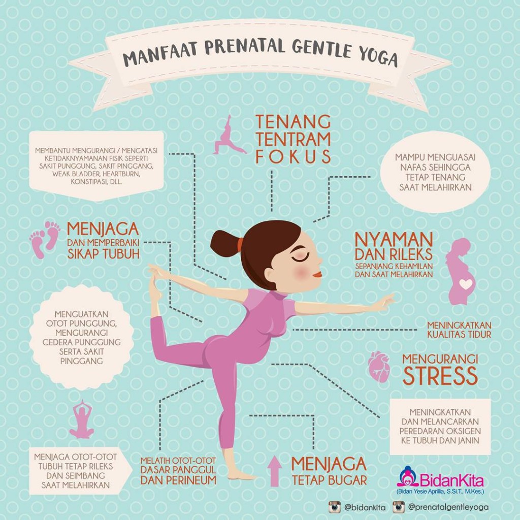 Gentle перевод. Gentle Yoga что это.